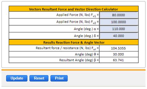 resultant force calculator|resultant force vector calculator.